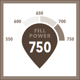 Fill Power 750 Klinum